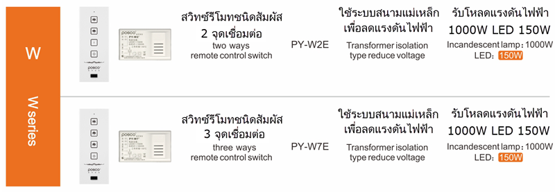 สวิทซ์รีโมทแบบทัชสกรีน PY-W2E,PY-W7E, Lighting Remote Switch Touch Screen W-Series 